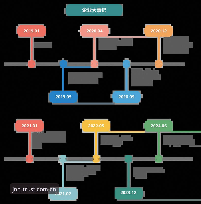 3步掌握今年会最新版本v2.3.0：新手从下载到上手的完整指南