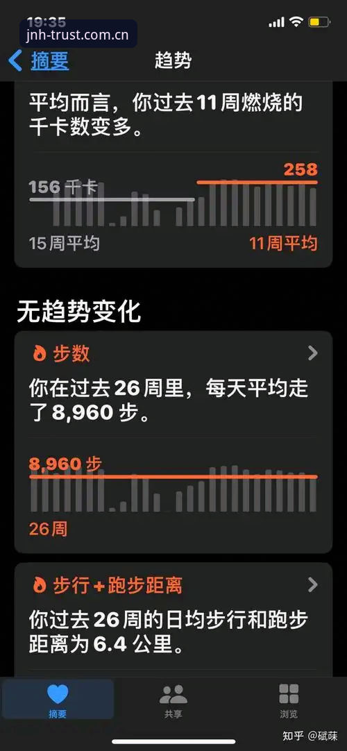 资深观察者分享：今年会官网iOS版使用心得与体育娱乐平台移动化趋势