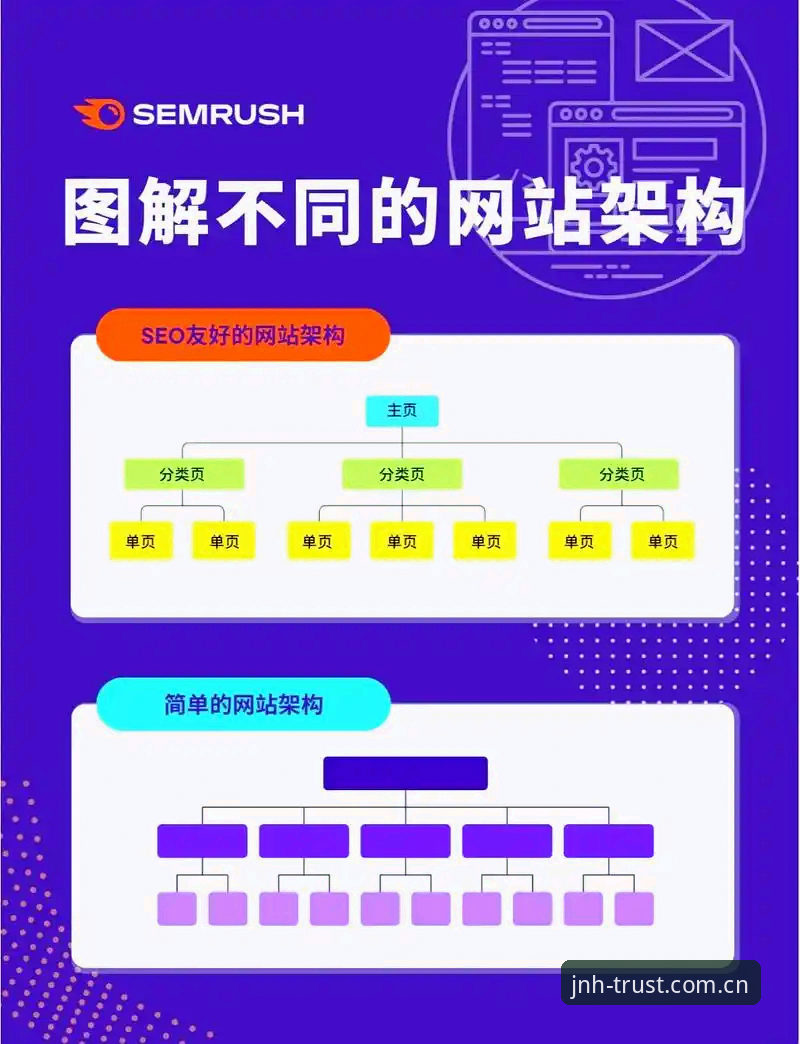 揭秘今年会官方网址：体育娱乐平台的技术架构与用户体验深度解析