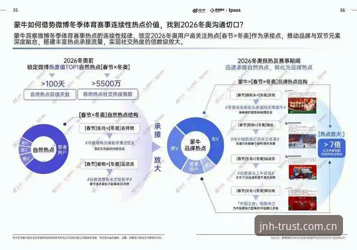 2026今年会最新版下载 vs 旧版本：体育娱乐平台的升级对比分析